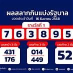 ผลสลากงวดนี้
